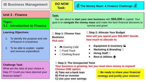 IB Business Management: 3.1 Introduction to Finance