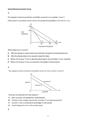 A Levels Economics MCQ's  on International Economic Issues