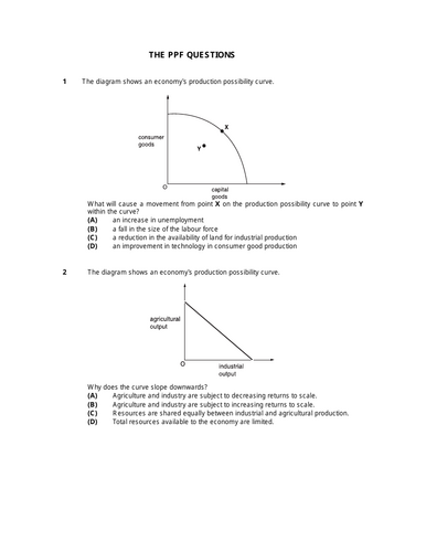 Production Possibility Frontier _ MCQ's