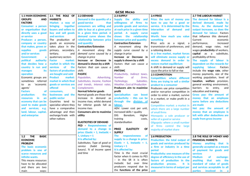 OCR GCSE Economics - Paper 1 Diagrams