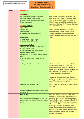 GCSE German Speaking Exam New Spec Picture Description Task Chatty Mat