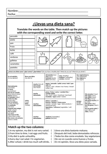 Y9 Spanish activity worksheet - ¿Llevas una dieta sana?​