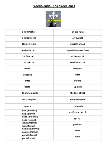 Vocabulary worksheet - Giving directions in Spanish