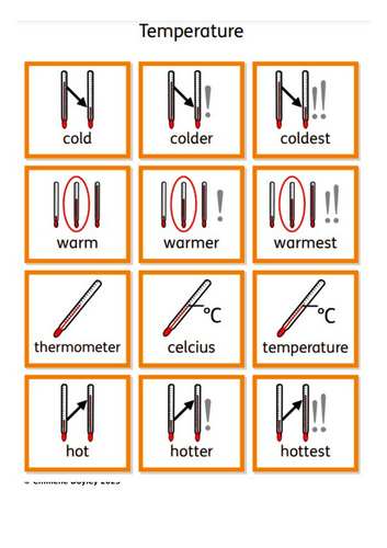 Temperature Key words