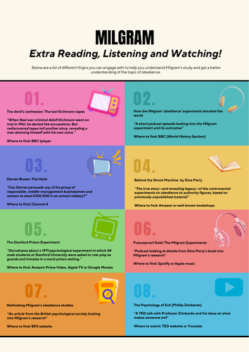 Extra reading, listening and watching posters for Milgram and Piliavin (OCR Psychology)