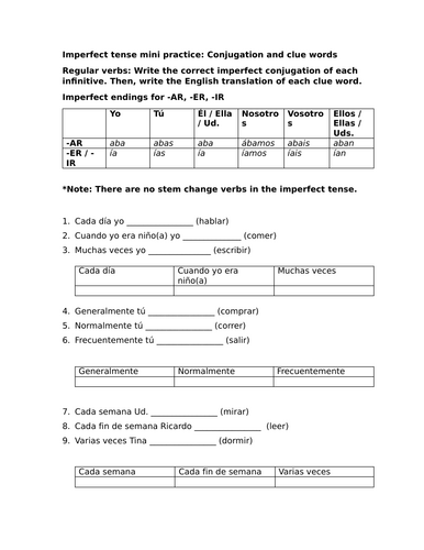 Imperfect tense mini practice: Conjugation and clue words