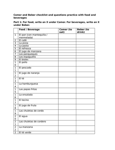 Comer and Beber checklist and questions practice with food and beverages