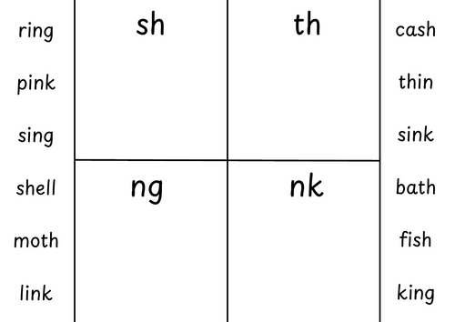 spot the digraph and sort the words activity