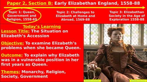 Edexcel Elizabethan England - T1, L1: Elizabeth’s Accession