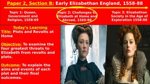 Edexcel Elizabethan England – T2, L1: Plots and Revolts at Home