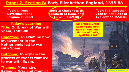 Edexcel Elizabethan England – T2, L3: Outbreak of War with Spain, 1585-88