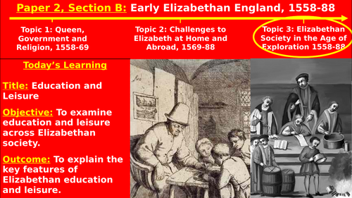 Edexcel Elizabethan England – T3, L1: Education and Leisure