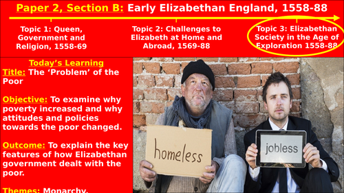 Edexcel Elizabethan England – T3, L2: The Problem of the Poor