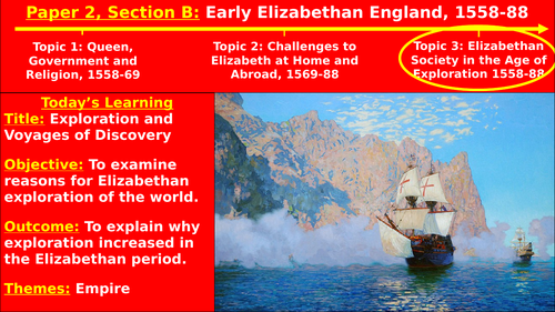 Edexcel Elizabethan England – T3, L3: Exploration and Voyages of Discovery