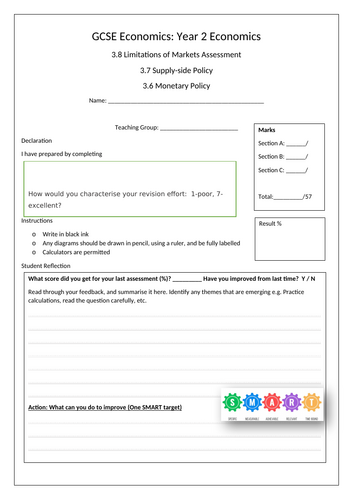 OCR GCSE Economics - 3.8 Limitations of Markets Test