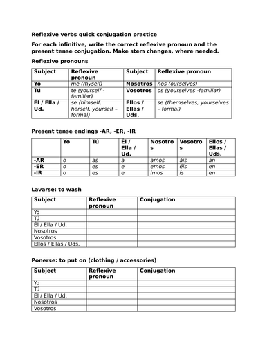 Reflexive verbs quick conjugation practice