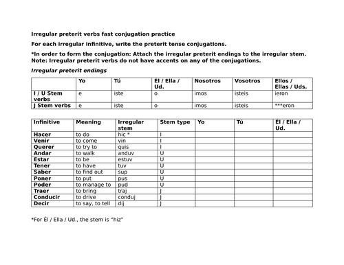 Irregular preterit verbs fast conjugation practice