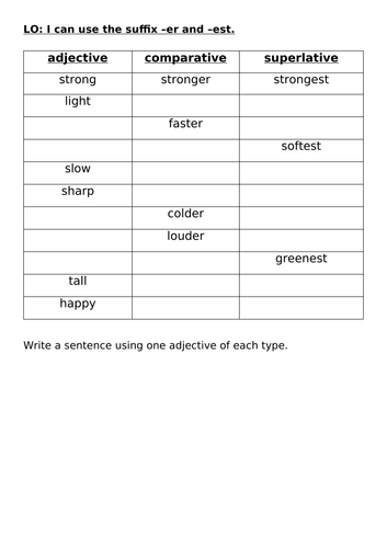 Comparative and Superlative adjectives