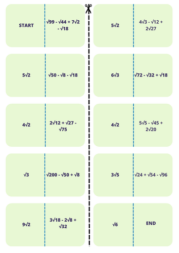 Domino math game equations with roots