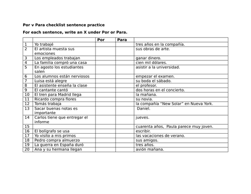 Por v Para checklist sentence practice