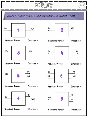 Resultant Forces Worksheet KS3