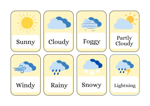 Weather flashcards