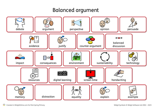 Writing a balanced argument on going paperless week 2