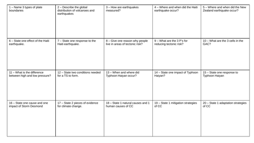 20 Question Retrieval Grids