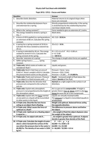 Physics Revision self test sheets (Paper 2 full set) Edexcel 9-1 GCSE