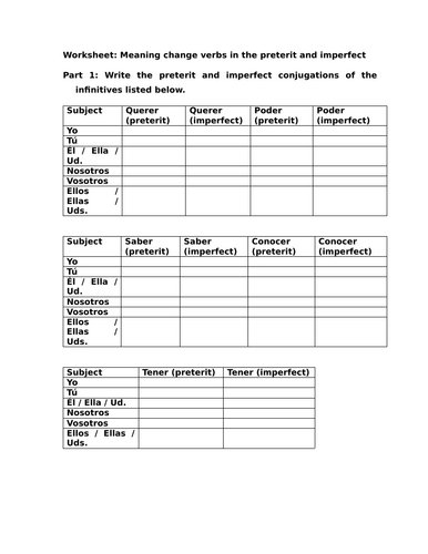 Worksheet: Meaning change verbs in the preterit and imperfect