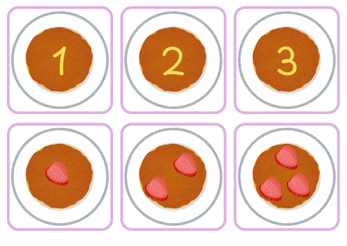 Subitising pancake toppings