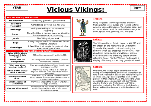 Viking Knowledge Organiser