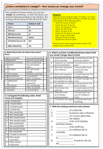 AQA GCSE Spanish: school worksheets bundle