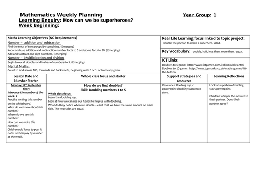 Week Maths Planning Year 1 Doubling Doubles