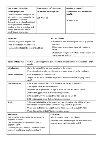 Phonics Plan 'ai'