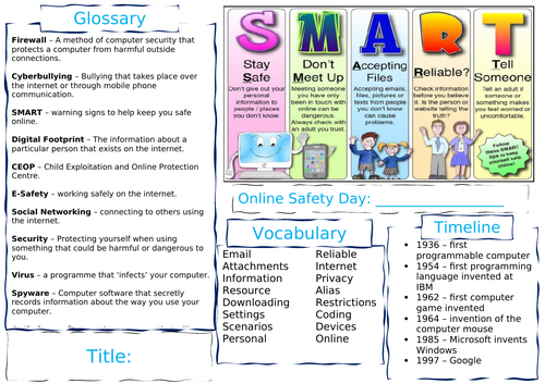 Online Safety and History of Computers KO - Year 3