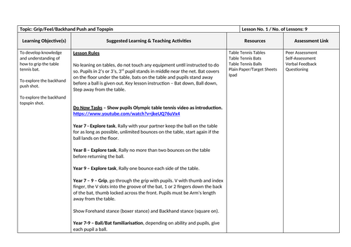 Table Tennis Scheme of Learning