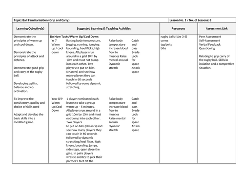Rugby Scheme of Learning