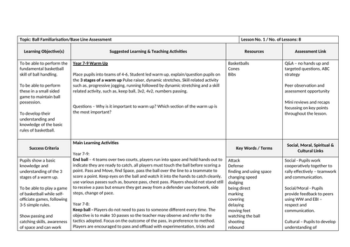 Basketball Scheme of Learning