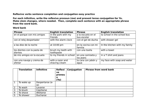 Reflexive verbs sentence completion and conjugation easy practice