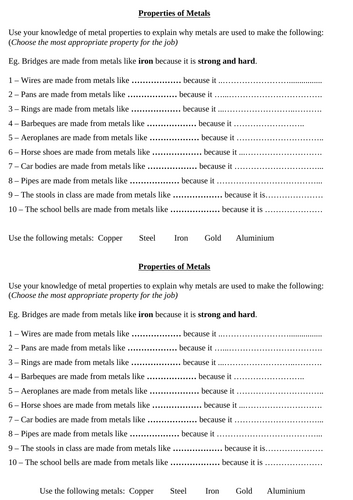 Properties of Metals Matched to Uses