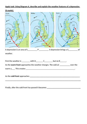 KS3 Weather Booster: Anticyclones and Depressions