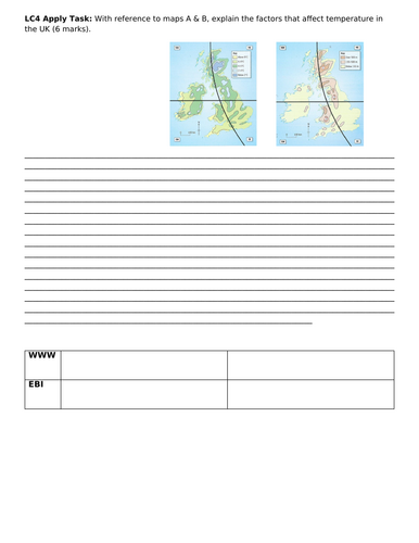 KS3 Weather Booster: Factors affecting