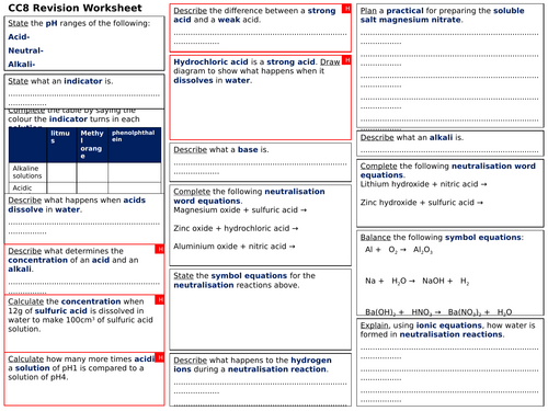 Edexcel CC8 Revision Worksheet