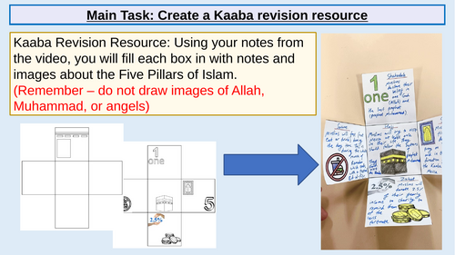 KS3 Islamic Practices Education Bundle: Lessons 1-5 including Project Assessment