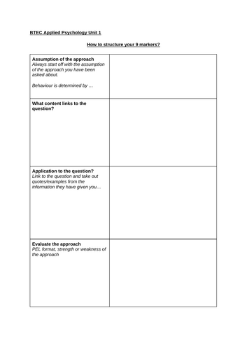 Unit 1 Applied Psychology 9 Marker