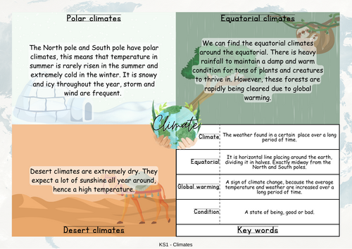 Geography Knowledge Organiser - Climates