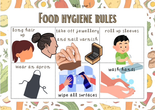 DT Knowledge Organiser - Food Tech