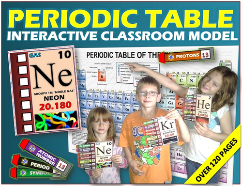 Periodic Table: Classroom Model and Interactive Element Cards (Animated)