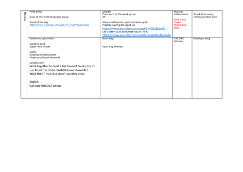 superhero themed sen provision planning